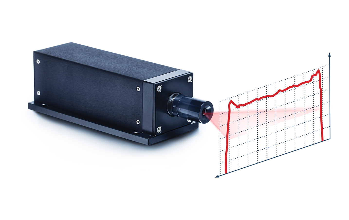 Industrial Laser System (ILS)