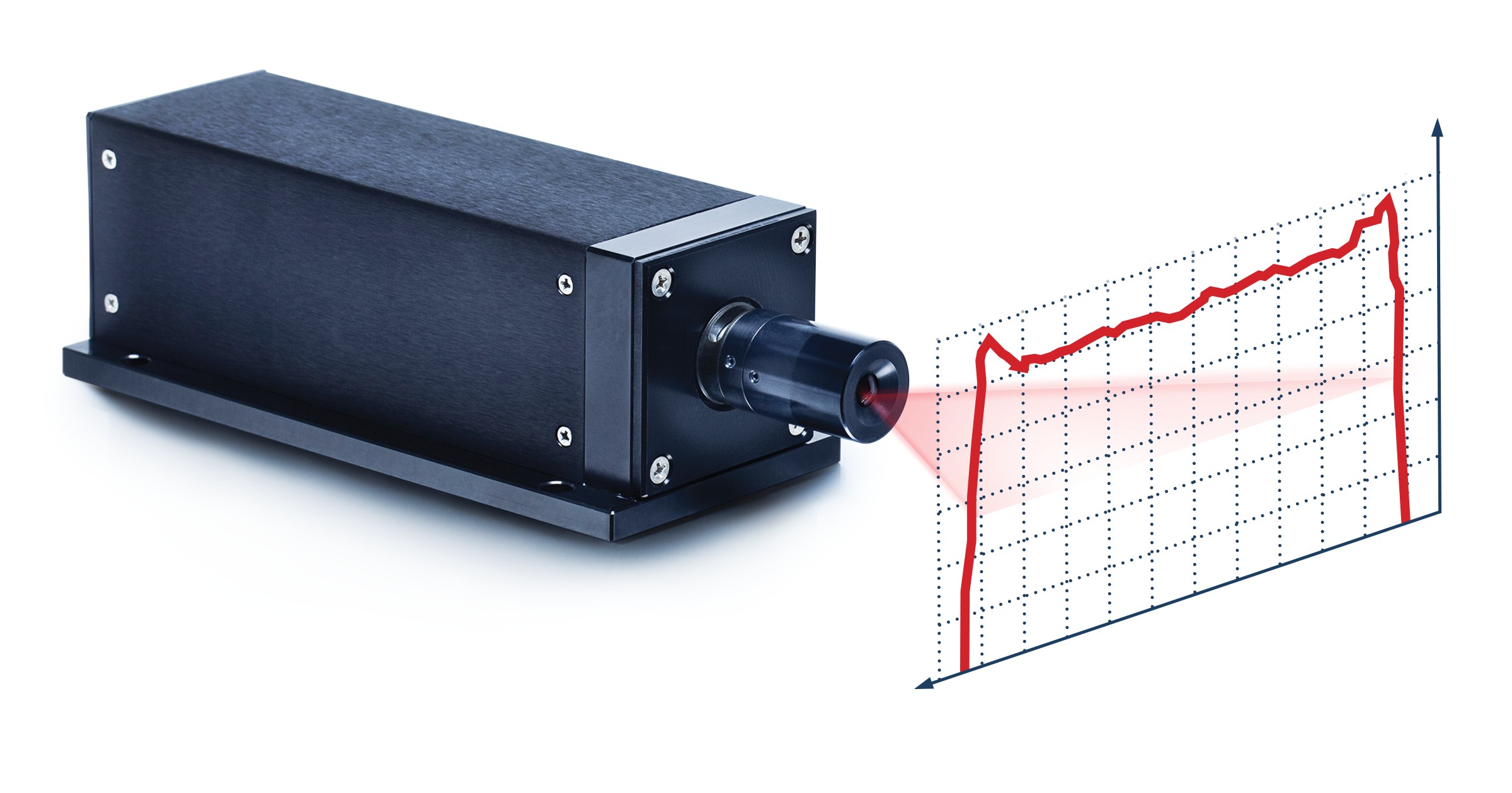 Industrial Laser System