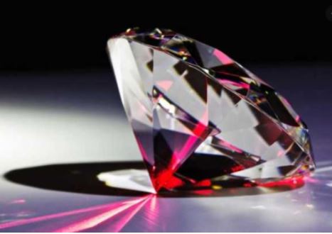 Inspection Diamond quality using high quality laser dot and line projection