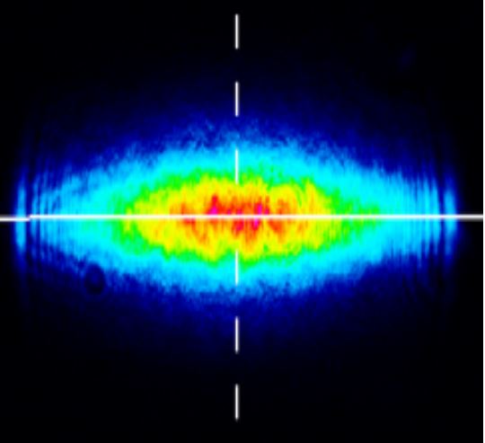 Standard spot laser optical intensity distribution