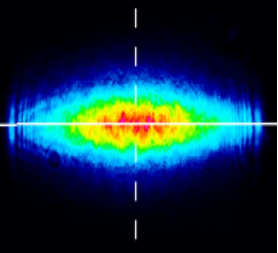 Standard spot laser optical intensity distribution