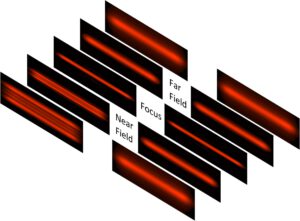 Clean Beam - Osela inc. - Osela inc. True Gaussian technology integrated with laser line projection over working range