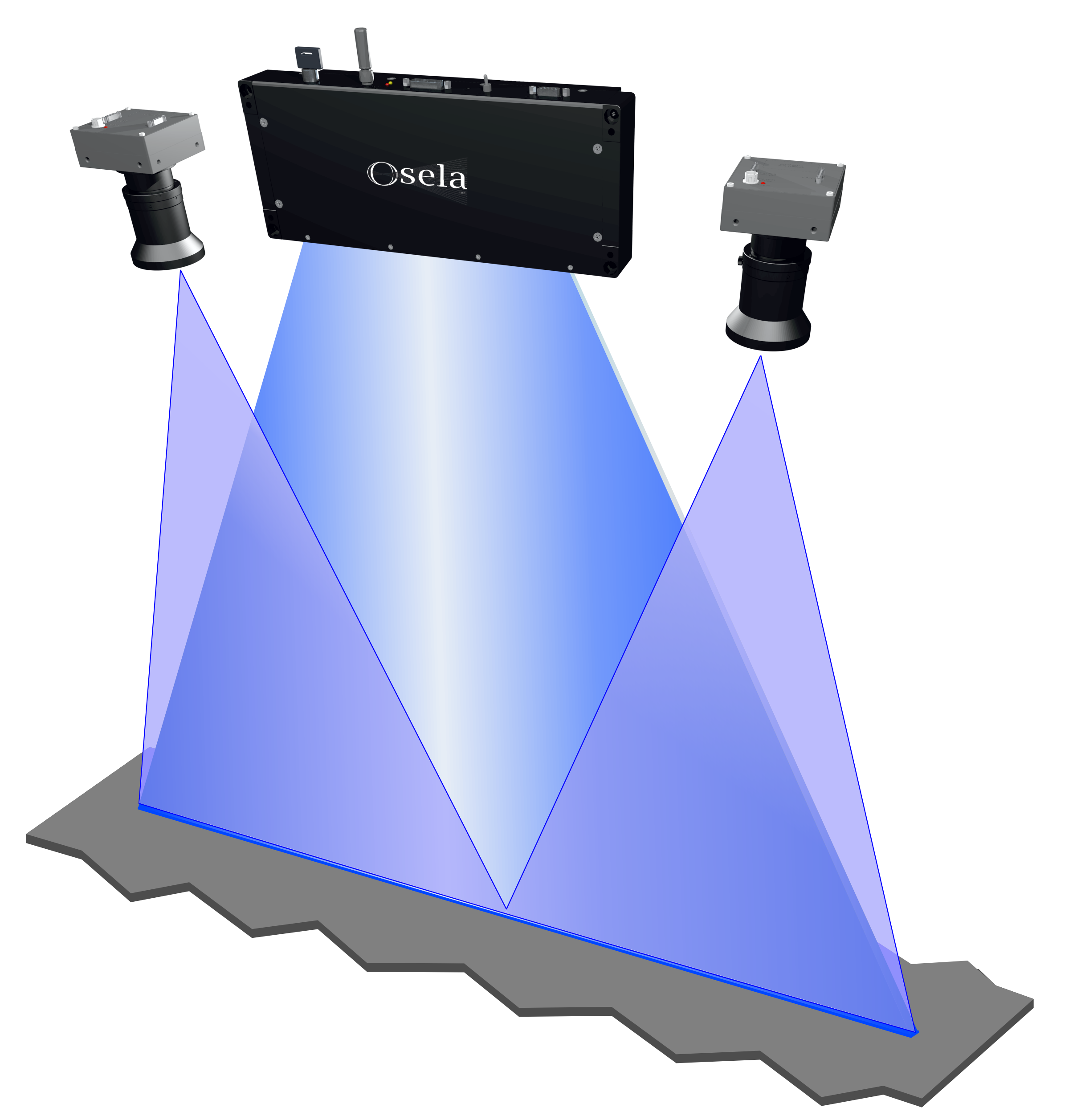 Long Distance, Long Range high power density laser based illumination for 2D machine vision direct or active Stereo