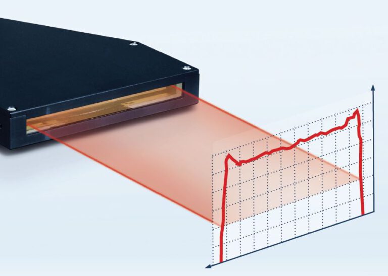 Collimated uniform laser line projection from Telecentric Laser Projector